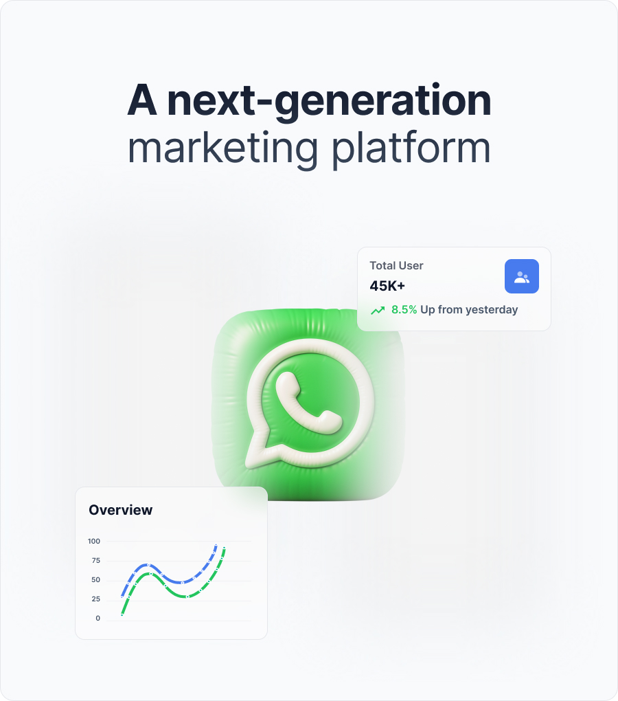 Authentication background